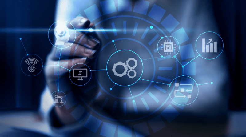 Innovative Tech Products